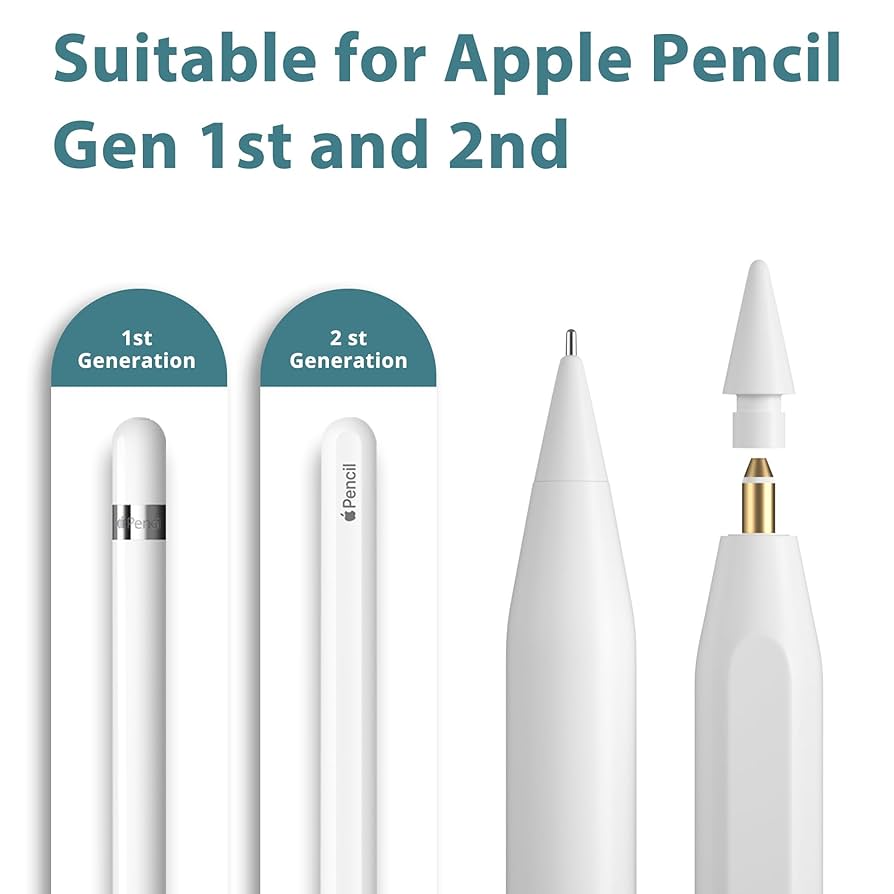 Apple Pencil & Apple Pencil Tips セット 8-Pack] Upgraded Pencil Tips Compatible with Apple Pencil